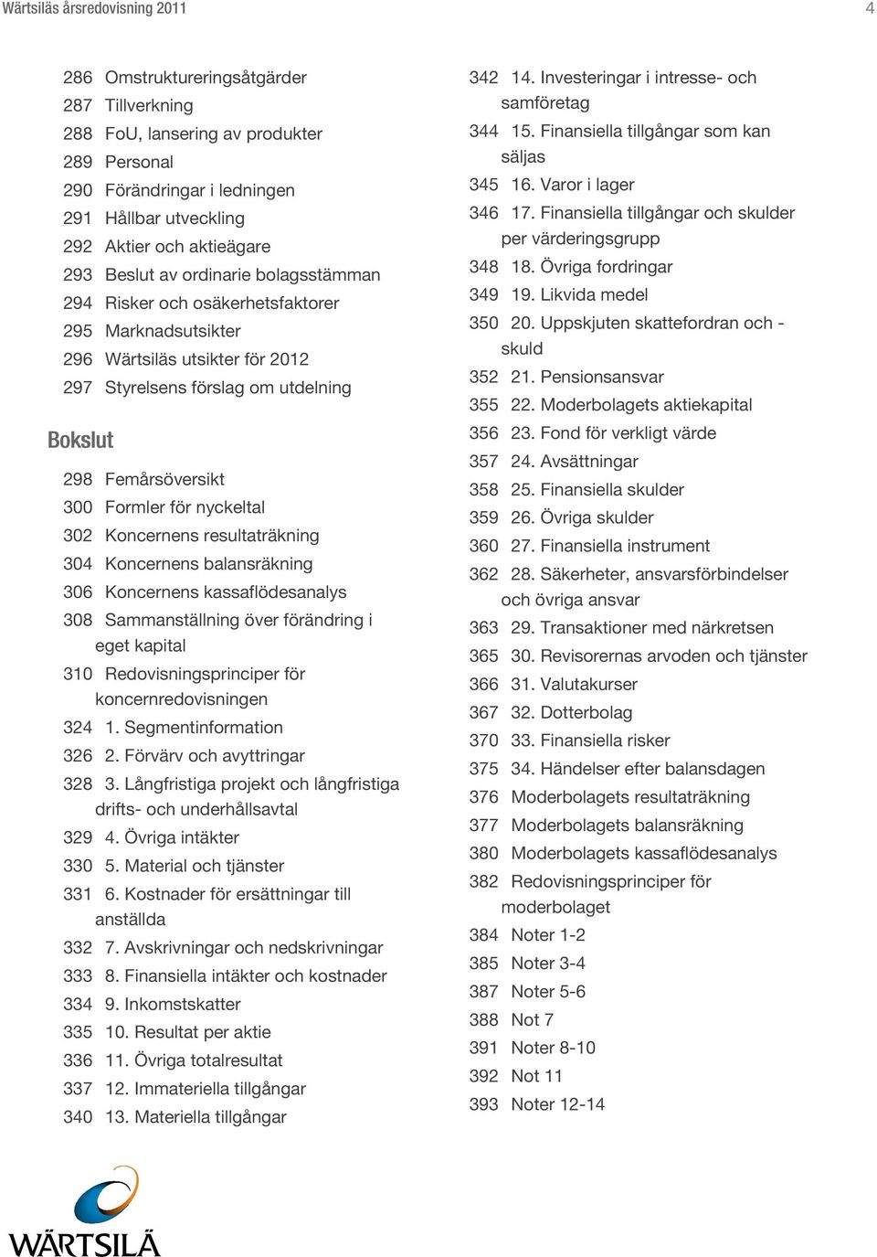 300 Formler för nyckeltal 302 Koncernens resultaträkning 304 Koncernens balansräkning 306 Koncernens kassaflödesanalys 308 Sammanställning över förändring i eget kapital 310 Redovisningsprinciper för