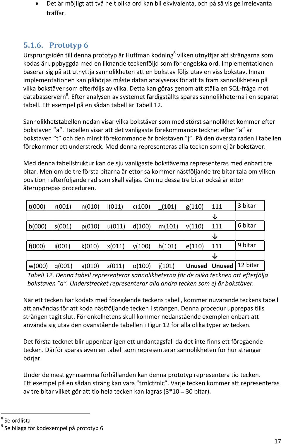 Implementationen baserar sig på att utnyttja sannolikheten att en bokstav följs utav en viss bokstav.