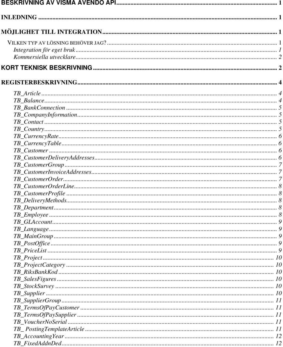 .. 6 TB_CurrencyTable... 6 TB_Customer... 6 TB_CustomerDeliveryAddresses... 6 TB_CustomerGroup... 7 TB_CustomerInvoiceAddresses... 7 TB_CustomerOrder... 7 TB_CustomerOrderLine... 8 TB_CustomerProfile.