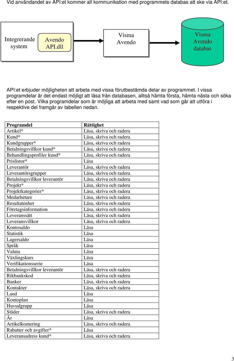 I vissa programdelar är det endast möjligt att läsa från databasen, alltså hämta första, hämta nästa och söka efter en post.