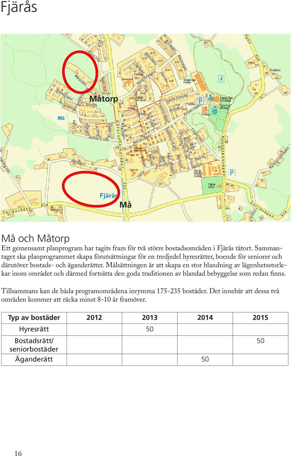 Målsättningen är att skapa en stor blandning av lägenhetsstorlekar inom området och därmed fortsätta den goda traditionen av blandad bebyggelse som redan