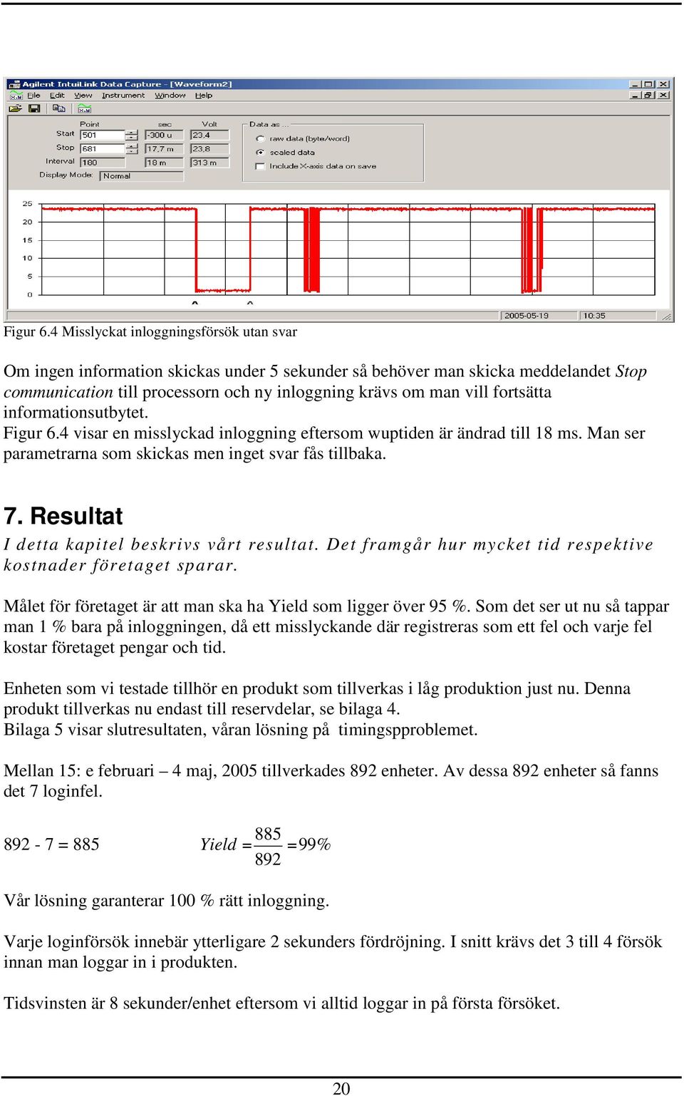 fortsätta informationsutbytet. 4 visar en misslyckad inloggning eftersom wuptiden är ändrad till 18 ms. Man ser parametrarna som skickas men inget svar fås tillbaka. 7.