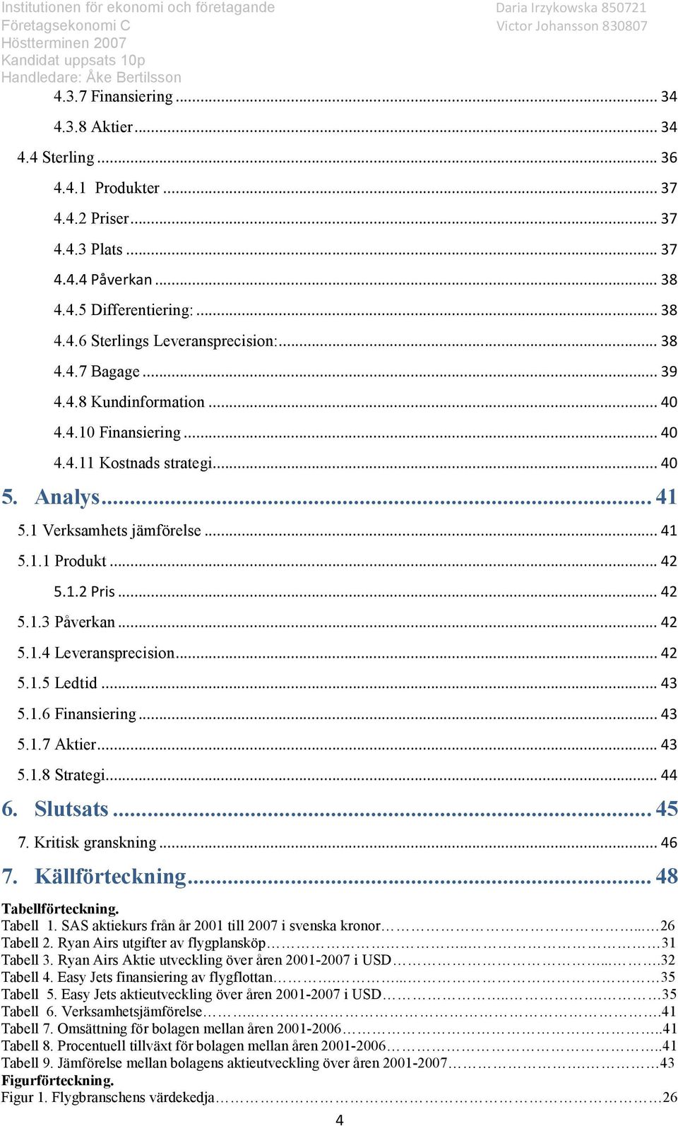 1.3 Påverkan... 42 5.1.4 Leveransprecision... 42 5.1.5 Ledtid... 43 5.1.6 Finansiering... 43 5.1.7 Aktier... 43 5.1.8 Strategi... 44 6. Slutsats... 45 7. Kritisk granskning... 46 7. Källförteckning.