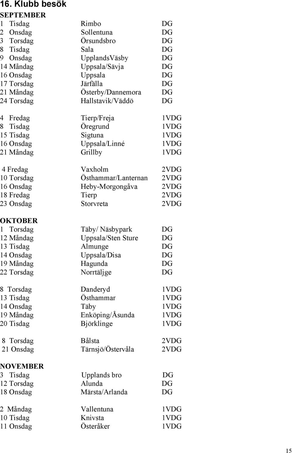 Fredag Vaxholm 2VDG 10 Torsdag Östhammar/Lanternan 2VDG 16 Onsdag Heby-Morgongåva 2VDG 18 Fredag Tierp 2VDG 23 Onsdag Storvreta 2VDG OKTOBER 1 Torsdag Täby/ Näsbypark DG 12 Måndag Uppsala/Sten Sture