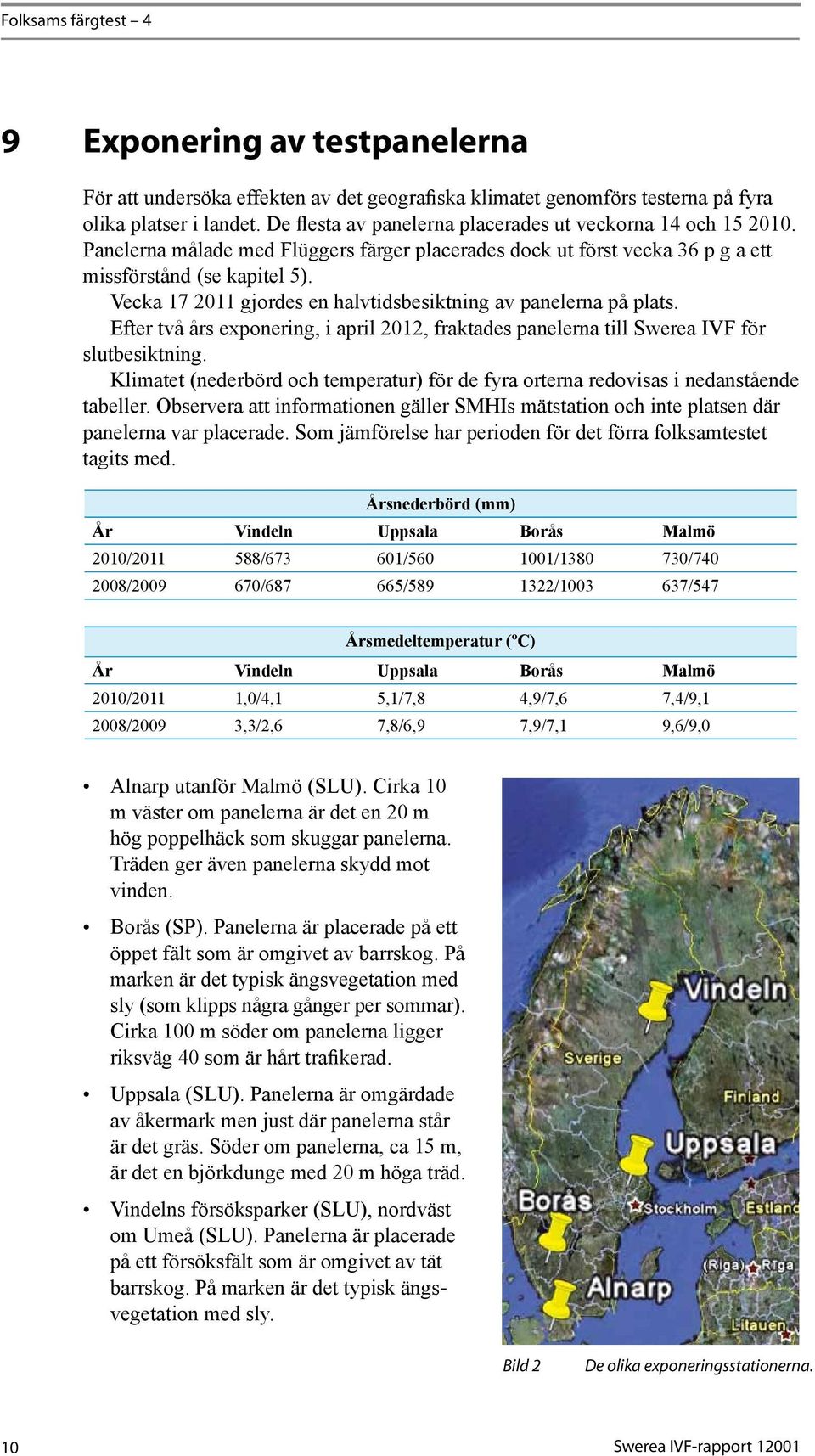 Efter två års exponering, i april 2012, fraktades panelerna till Swerea IVF för slutbesiktning. Klimatet (nederbörd och temperatur) för de fyra orterna redovisas i nedanstående tabeller.