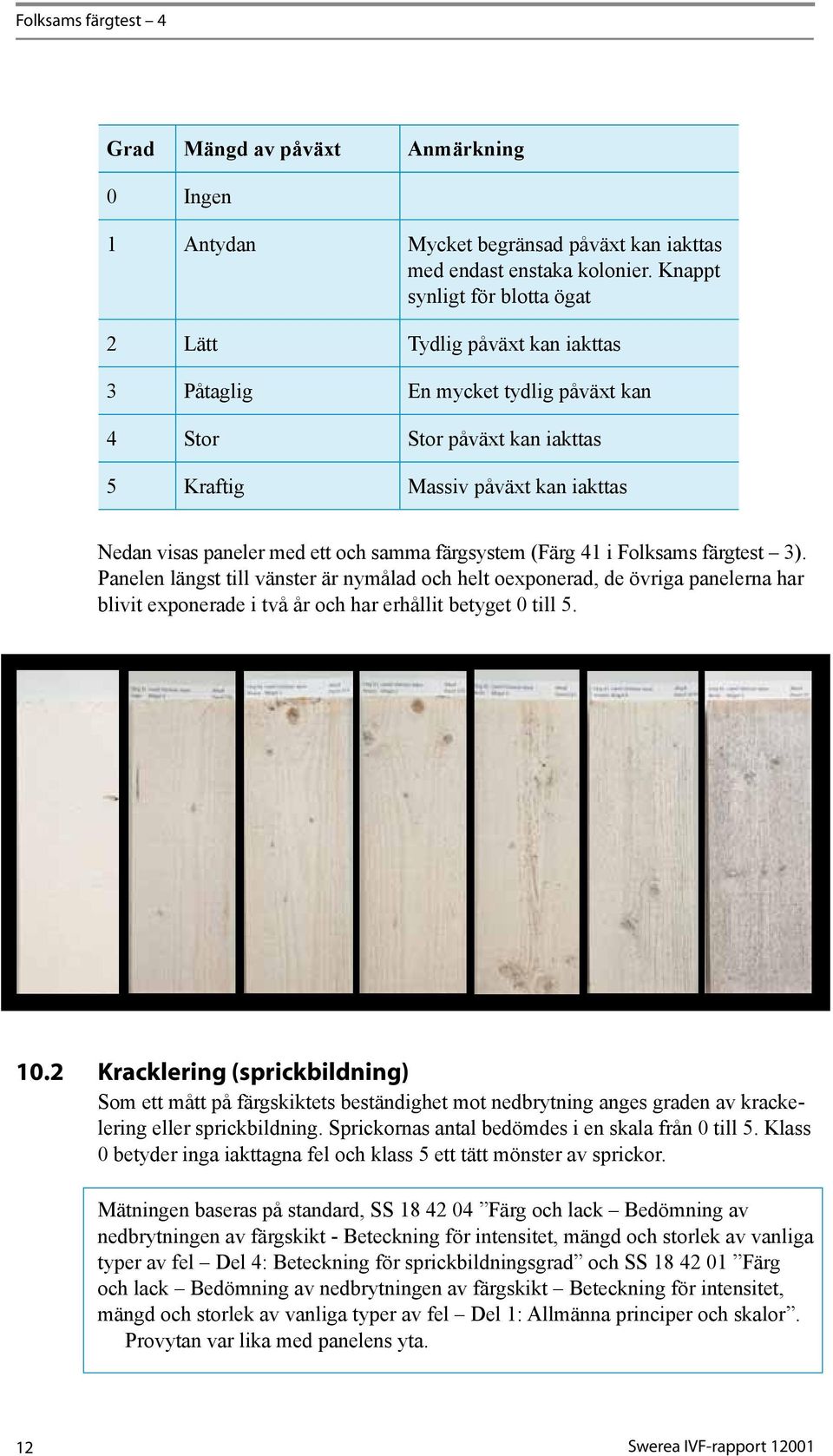 och samma färgsystem (Färg 41 i Folksams färgtest 3). Panelen längst till vänster är nymålad och helt oexponerad, de övriga panelerna har blivit exponerade i två år och har erhållit betyget 0 till 5.