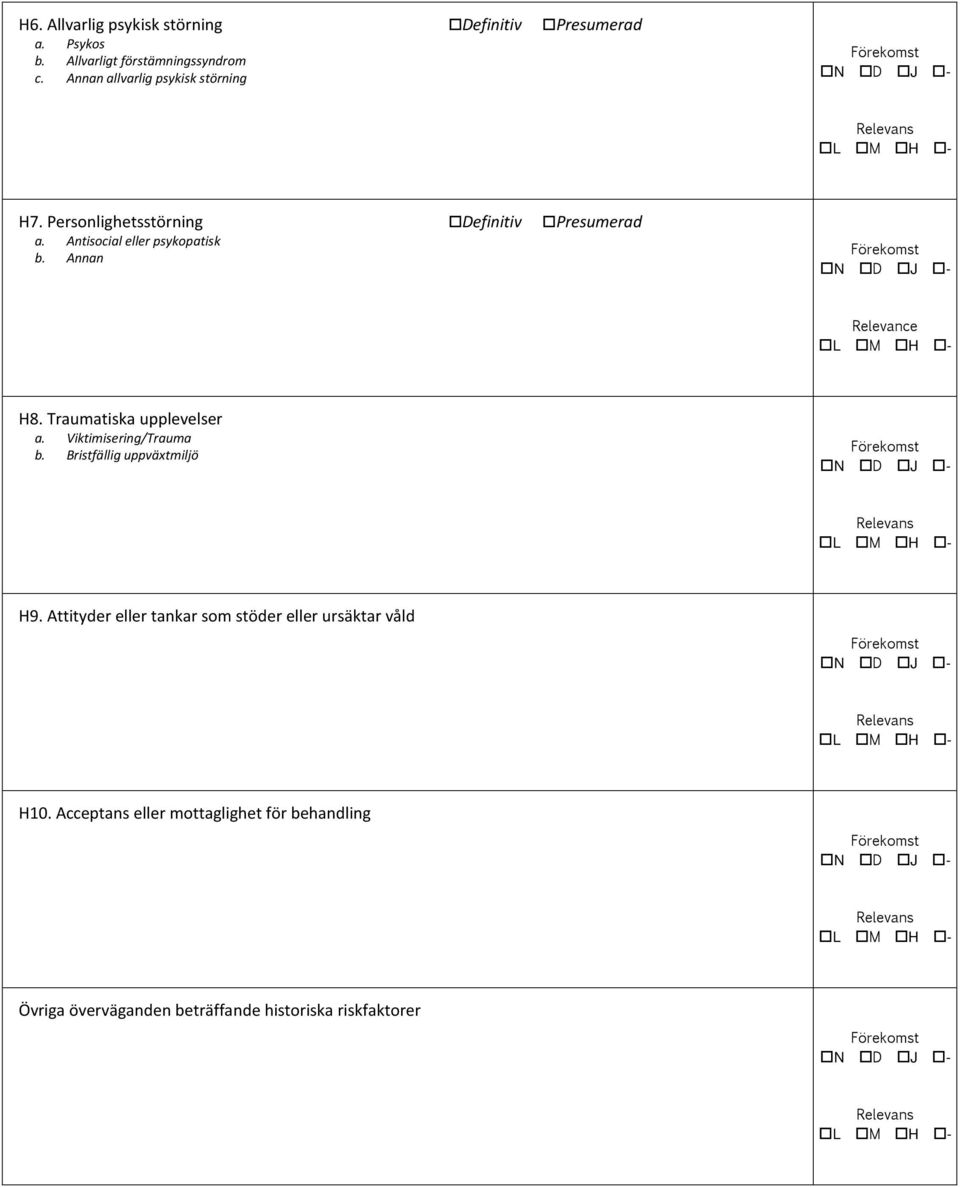 Annan Relevance H8. Traumatiska upplevelser a. Viktimisering/Trauma b. Bristfällig uppväxtmiljö H9.