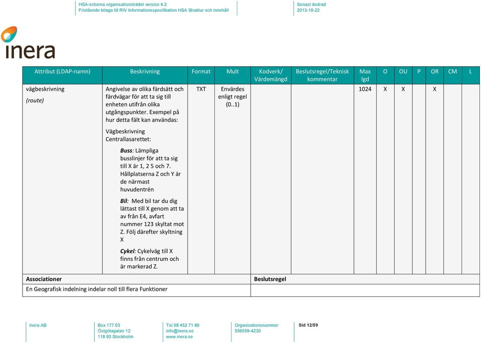 Hållplatserna Z och Y är de närmast huvudentrén Bil: Med bil tar du dig lättast till X genom att ta av från E4, avfart nummer 123 skyltat mot Z.