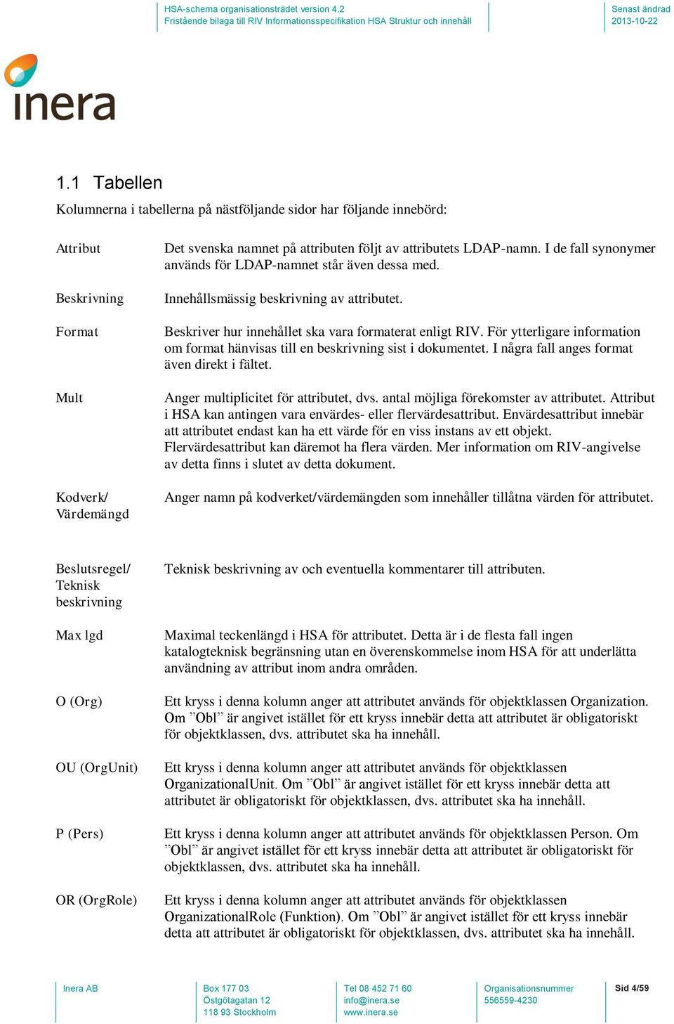 För ytterligare information om format hänvisas till en sist i dokumentet. I några fall anges format även direkt i fältet. Anger multiplicitet för attributet, dvs.