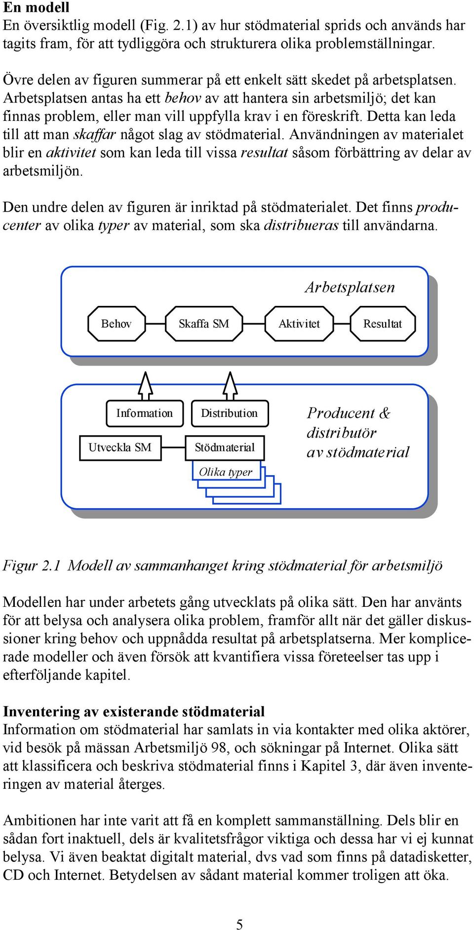 Arbetsplatsen antas ha ett behov av att hantera sin arbetsmiljö; det kan finnas problem, eller man vill uppfylla krav i en föreskrift. Detta kan leda till att man skaffar något slag av stödmaterial.