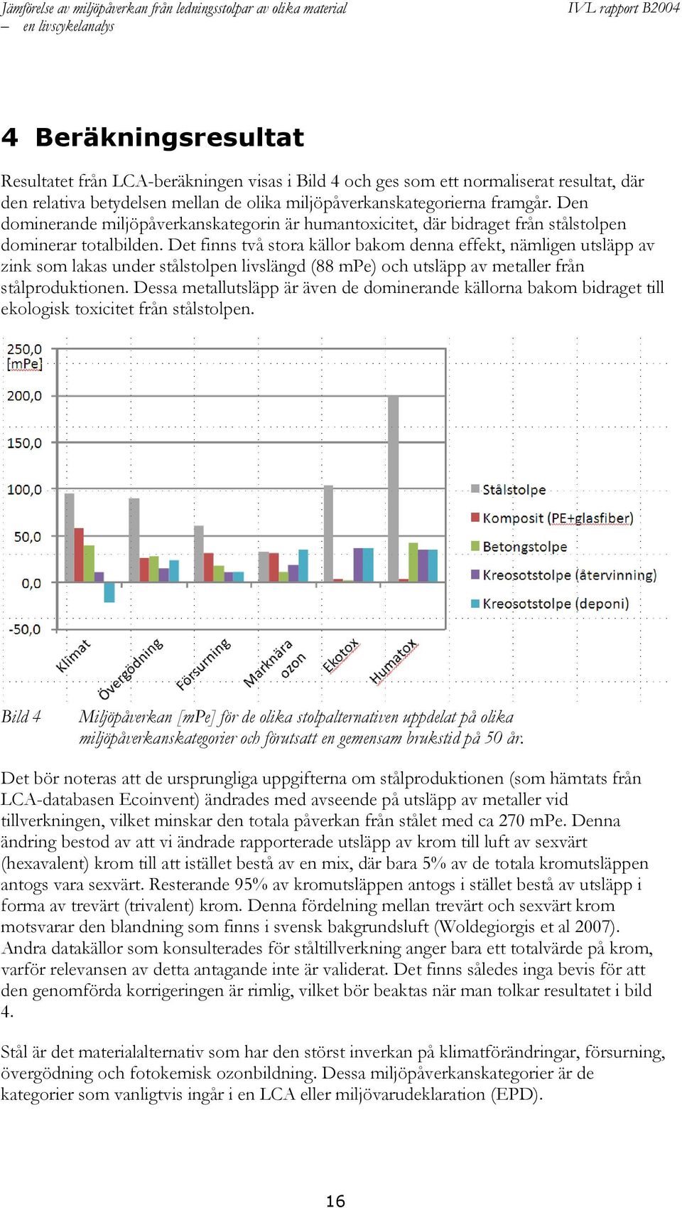 Det finns två stora källor bakom denna effekt, nämligen utsläpp av zink som lakas under stålstolpen livslängd (88 mpe) och utsläpp av metaller från stålproduktionen.