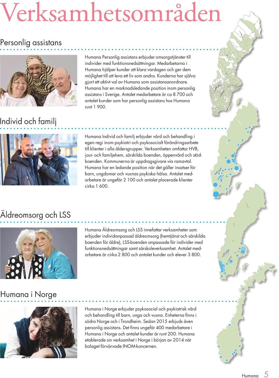 har en marknads ledande position inom personlig assistans i Sverige. Antalet medarbetare är ca 8 700 och antalet kunder som har personlig assistans hos runt 1 900.