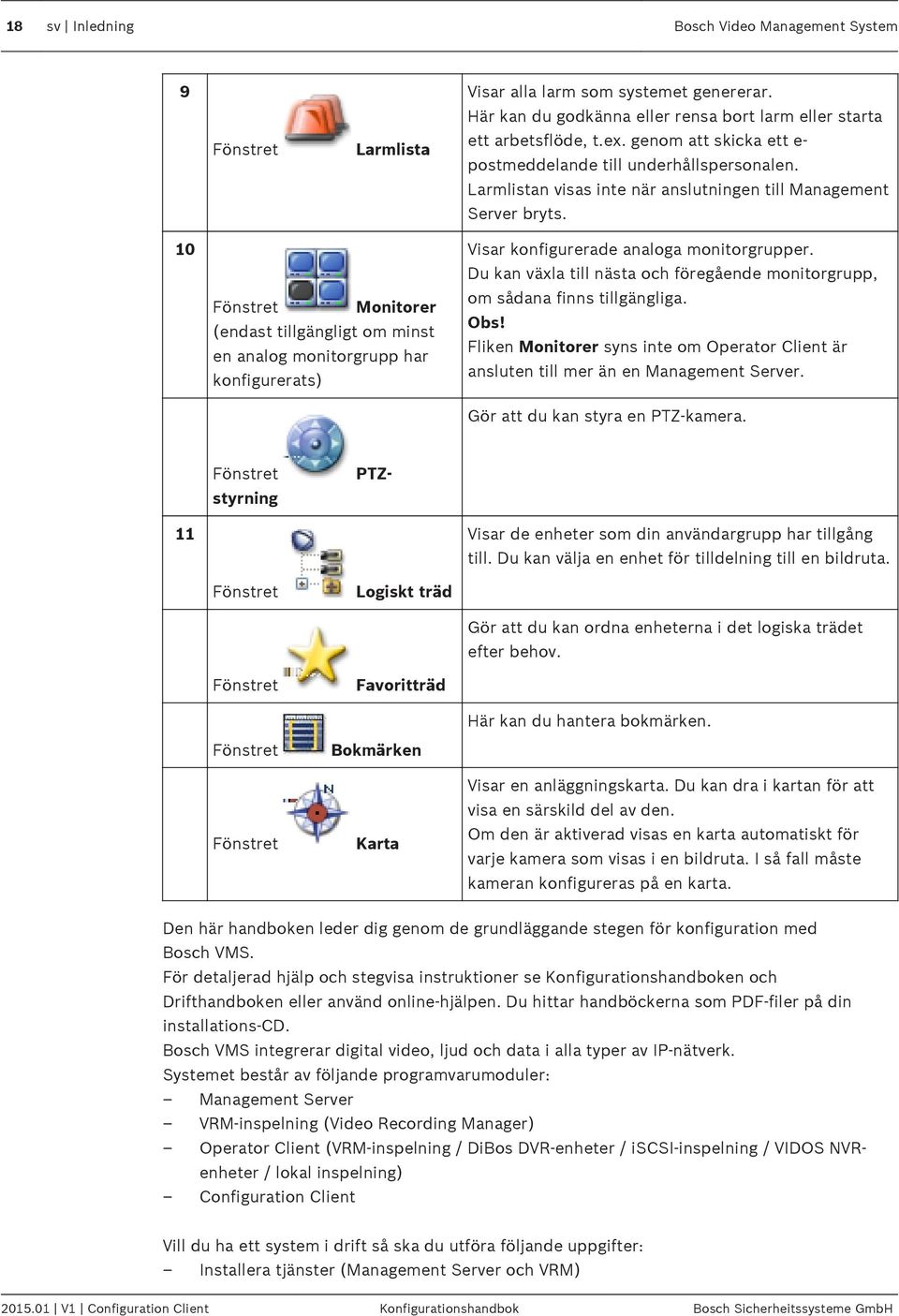 10 Fönstret Monitorer (endast tillgängligt om minst en analog monitorgrupp har konfigurerats) Visar konfigurerade analoga monitorgrupper.