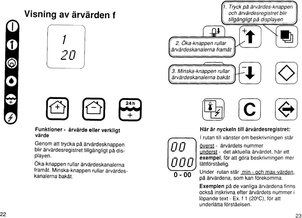 Genom att trycka pa airvairdesknappen blir drvdrdesregistret tillgaingtigt pa displayen. Oka-knappen rullar drvirdeskanalerna framat. Minska-knappen rullar drvardeskanalerna bakat.