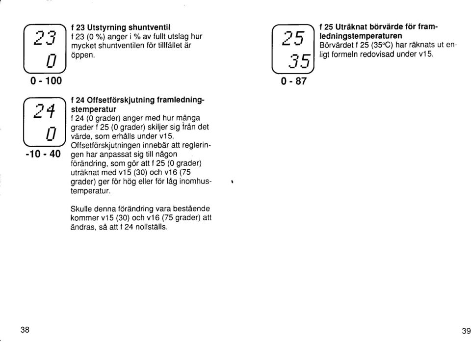 \-/ Offsetforskjutningen innebdr att reglerin- -10-40 gen har anpassat sig till nagon fordndring, som gor attt 25 (0 grader) utrdknat med v15 (30) och v16 (75 grader) ger for hog eller f6r lag