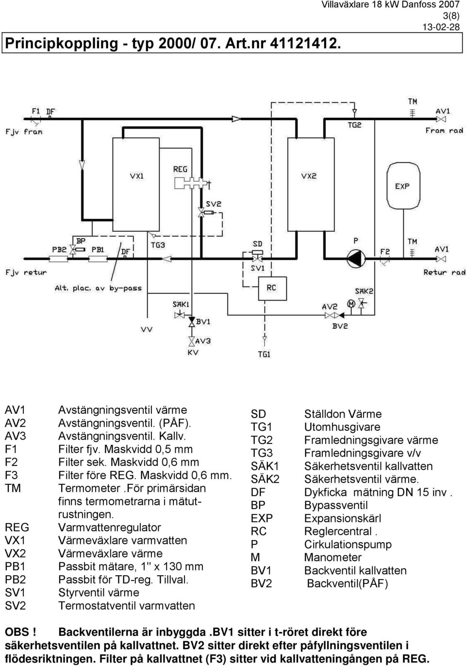 Varmvattenregulator Värmeväxlare varmvatten Värmeväxlare värme Passbit mätare, 1" x 130 mm Passbit för TD-reg. Tillval.