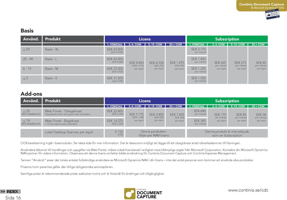 250 per styck per styck per styck SEK 1.050 SEK 425 SEK 215 SEK 85 Add-ons Använd. > 20 WEB ANVÄNDERE < 19 WEB ANVÄNDERE Produkt Web Portal - Obegränsat SEK 22.