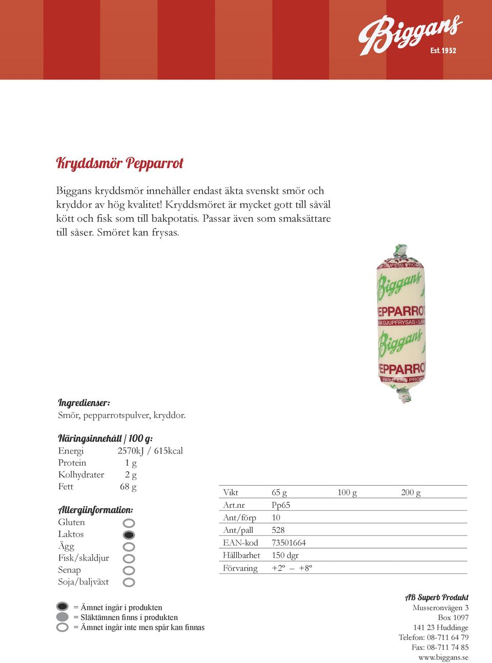 Energi 2570kJ / 615kcal Protein 1 g
