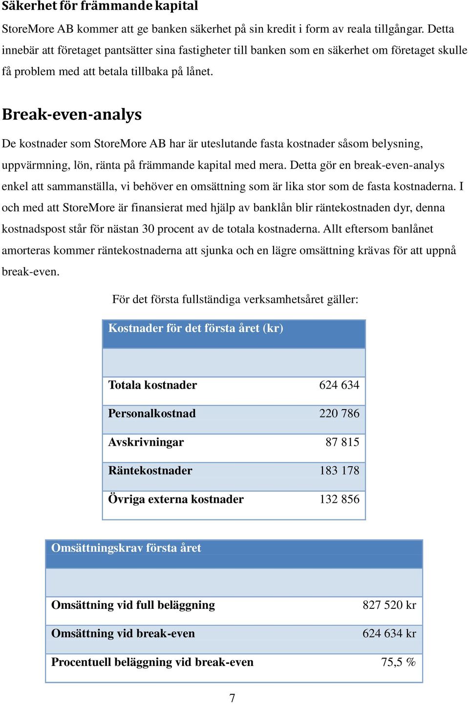 Break-even-analys De kostnader som StoreMore AB har är uteslutande fasta kostnader såsom belysning, uppvärmning, lön, ränta på främmande kapital med mera.