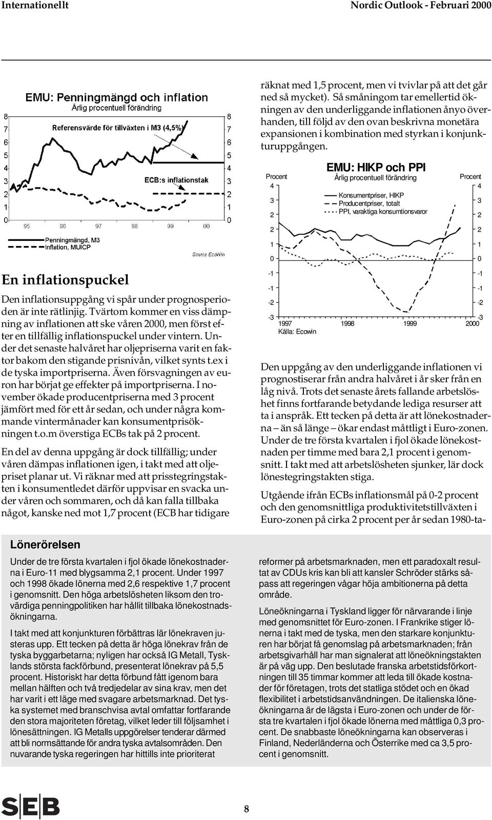 Procent 4 3 2 2 1 EMU: HIKP och PPI Årlig procentuell förändring Konsumentpriser, HIKP Producentpriser, totalt PPI, varaktiga konsumtionsvaror Procent 4 3 2 2 1 En inflationspuckel Den