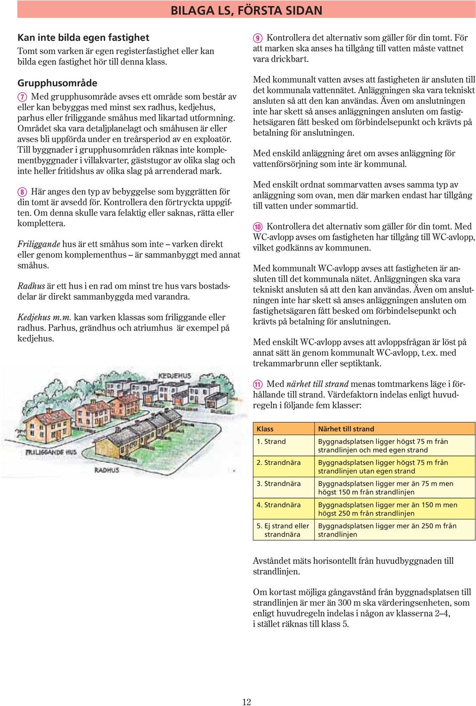 Området ska vara detaljplanelagt och småhusen är eller avses bli uppförda under en treårsperiod av en exploatör.