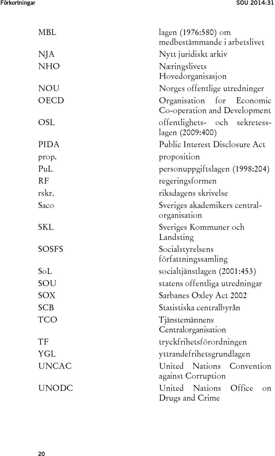 Saco SKL SOSFS regeringsformen riksdagens skrivelse Sveriges akademikers centralorganisation Sveriges Kommuner och Landsting Socialstyrelsens författningssamling SoL socialtjänstlagen (2001:453) SOU