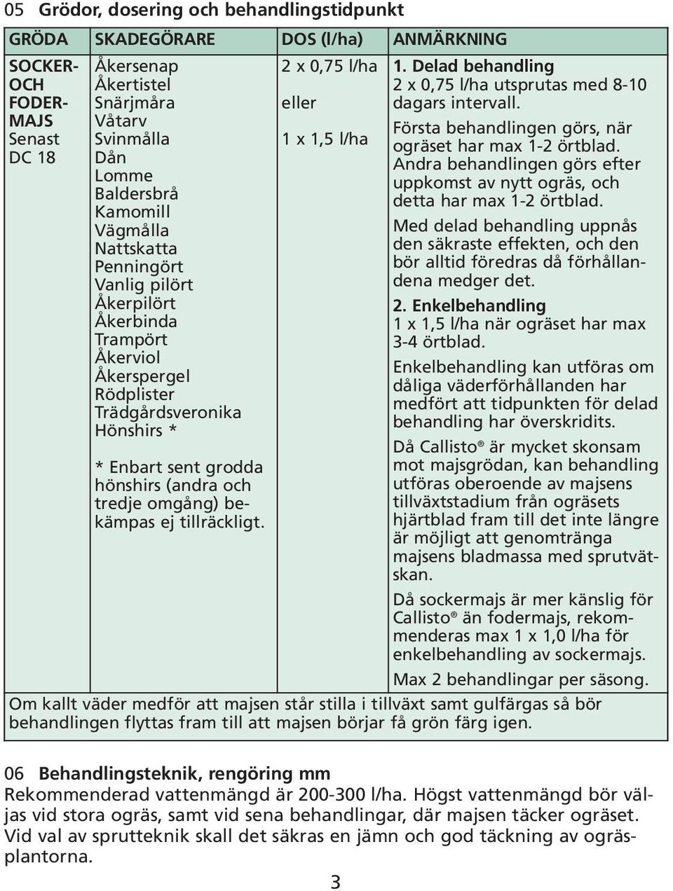 3 05 Grödor, dosering och behandlingstidpunkt GRÖDA SKADEGÖRARE DOS (l/ha) ANMÄRKNING SOCKER- 2 x 0,75 l/ha OCH FODER- eller MAJS Senast 1 x 1,5 l/ha DC 18 Åkersenap Åkertistel Snärjmåra Våtarv