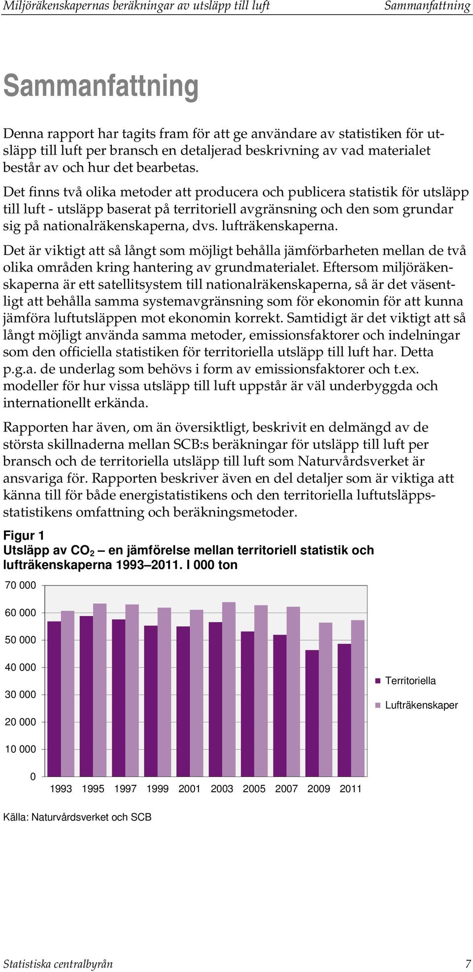 Det finns två olika metoder att producera och publicera statistik för utsläpp till luft - utsläpp baserat på territoriell avgränsning och den som grundar sig på nationalräkenskaperna, dvs.