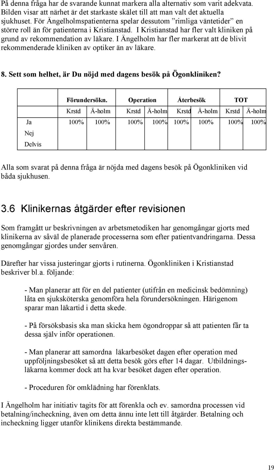 I Ängelholm har fler markerat att de blivit rekommenderade kliniken av optiker än av läkare. 8. Sett som helhet, är Du nöjd med dagens besök på Ögonkliniken? Förundersökn.