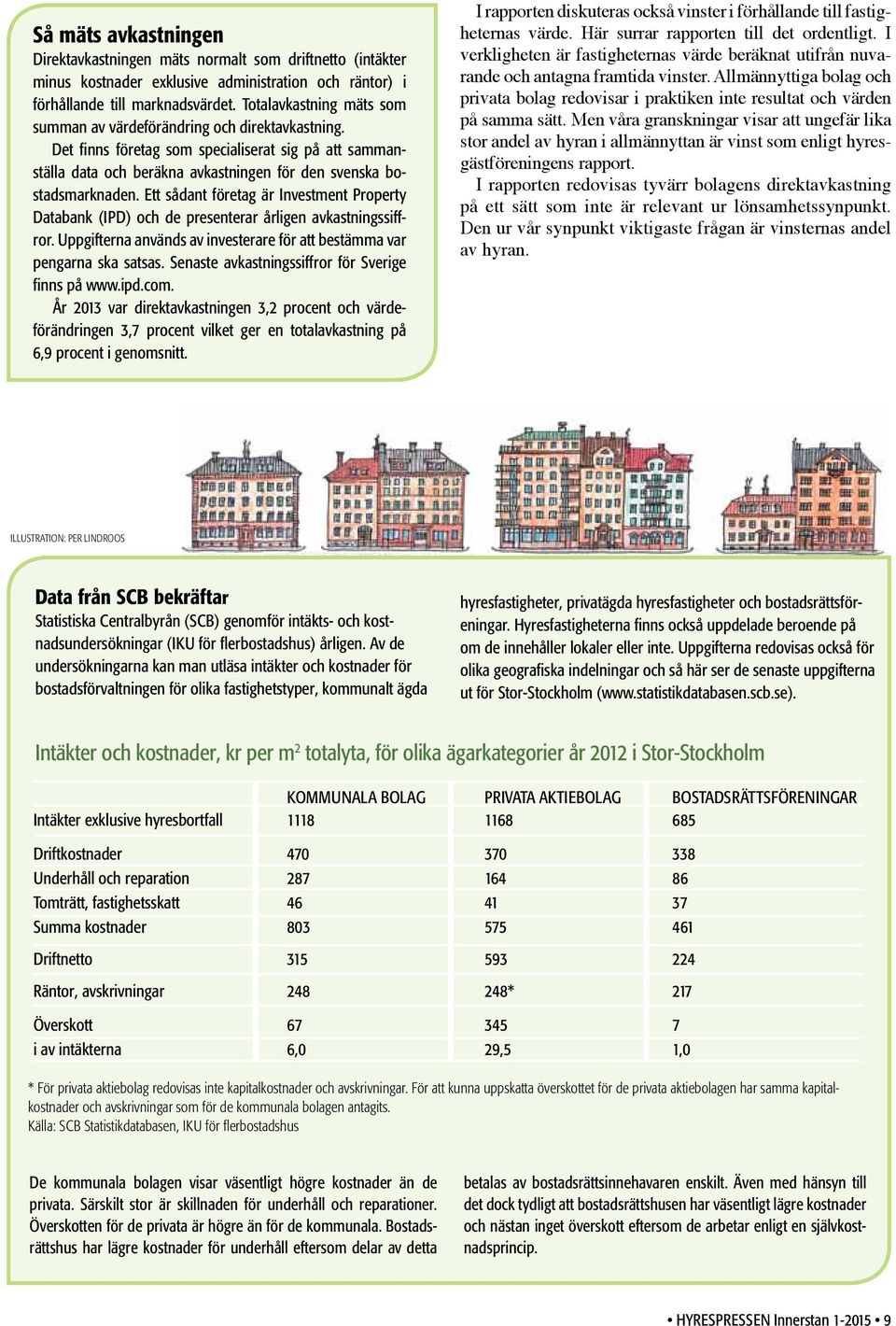 Ett sådant företag är Investment Property Databank (IPD) och de presenterar årligen avkastningssiffror. Uppgifterna används av investerare för att bestämma var pengarna ska satsas.