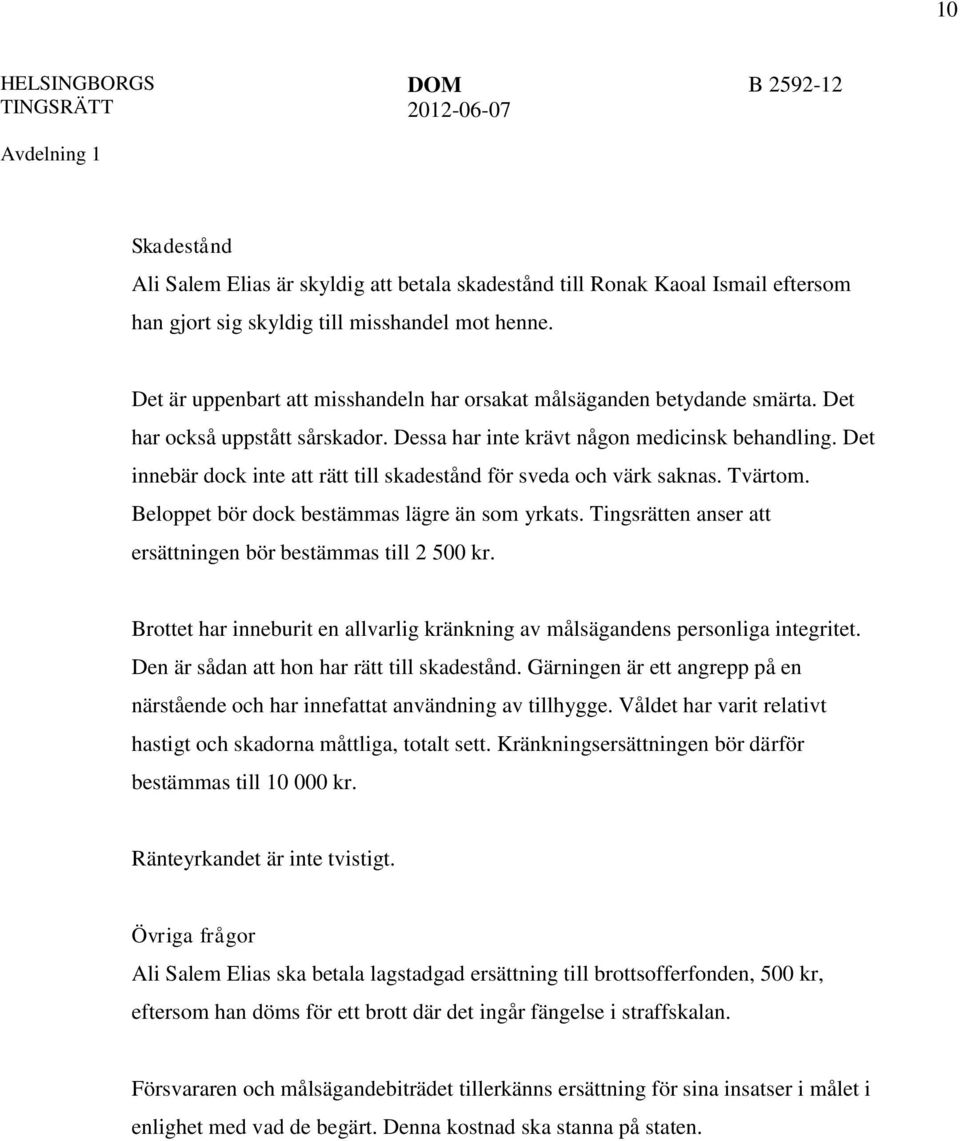 Det innebär dock inte att rätt till skadestånd för sveda och värk saknas. Tvärtom. Beloppet bör dock bestämmas lägre än som yrkats. Tingsrätten anser att ersättningen bör bestämmas till 2 500 kr.