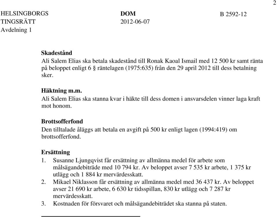 Brottsofferfond Den tilltalade åläggs att betala en avgift på 500 kr enligt lagen (1994:419) om brottsofferfond. Ersättning 1.