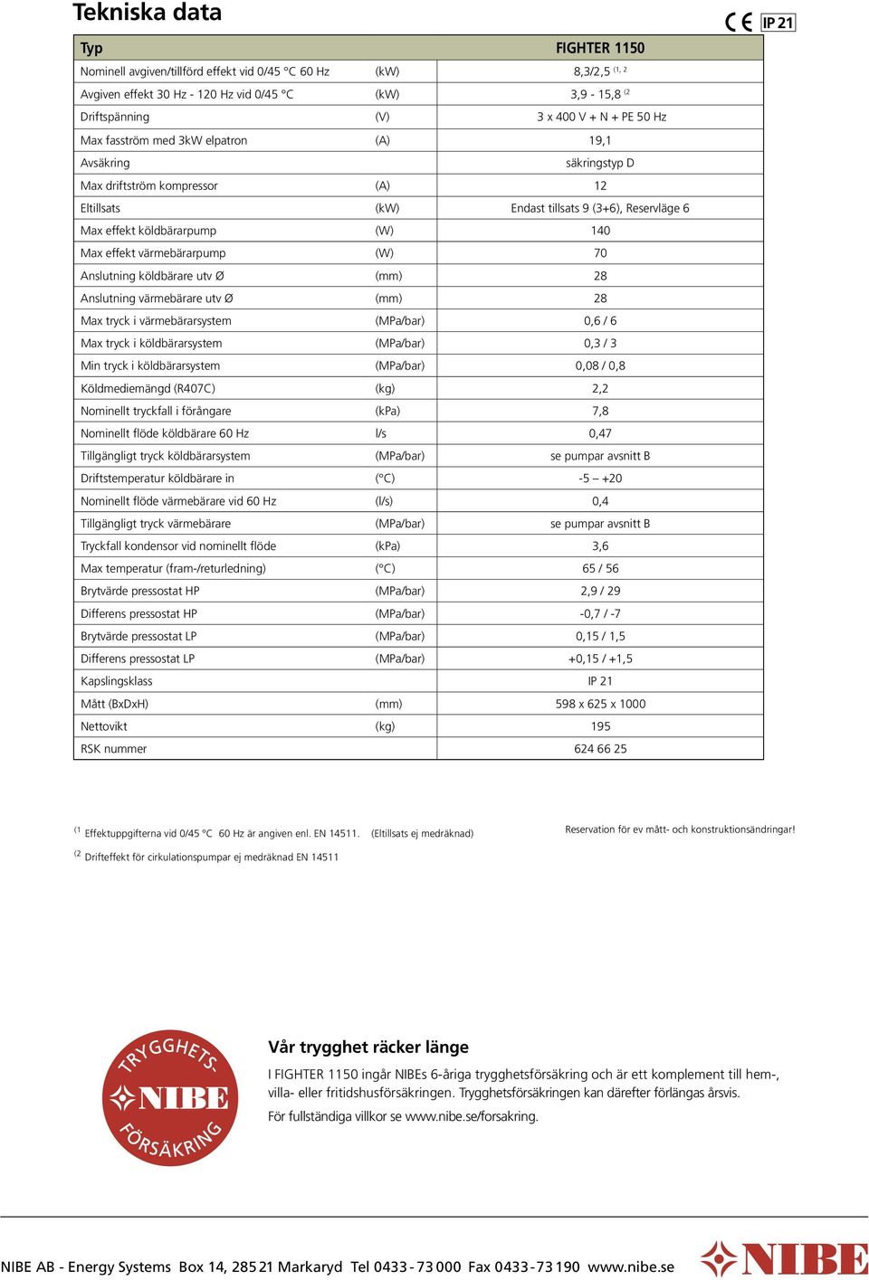 (W) 7 Anslutning köldbärare utv Ø (mm) 28 Anslutning värmebärare utv Ø (mm) 28 Max tryck i värmebärarsystem (MPa/bar),6 / 6 Max tryck i köldbärarsystem (MPa/bar),3 / 3 Min tryck i köldbärarsystem