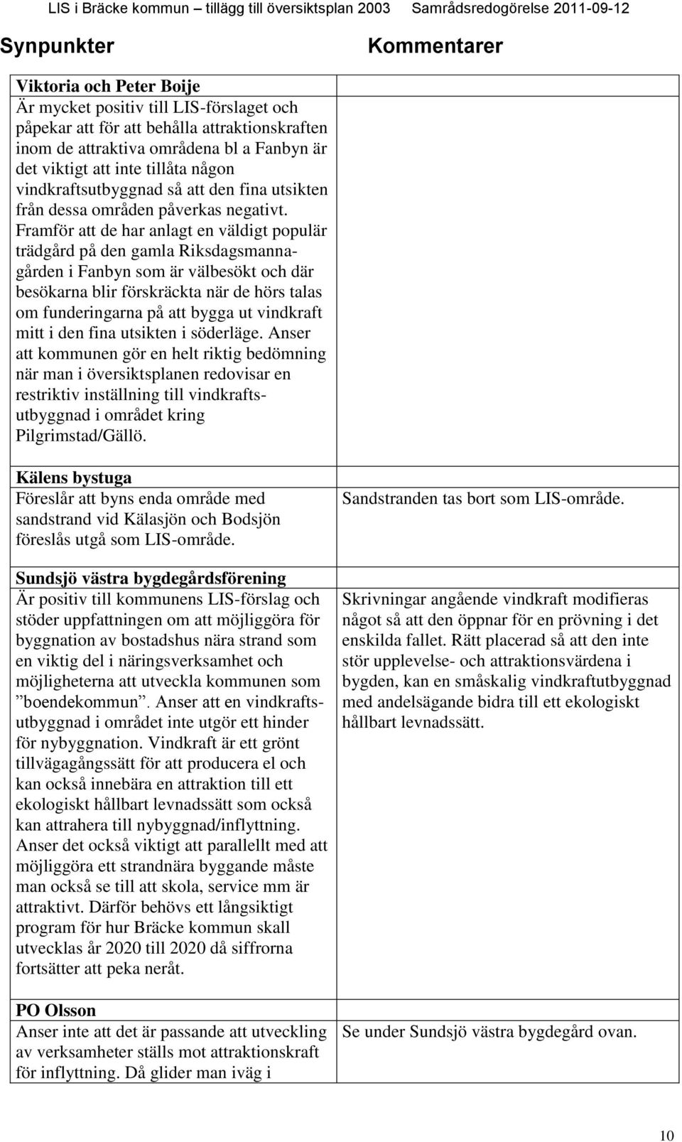 Framför att de har anlagt en väldigt populär trädgård på den gamla Riksdagsmannagården i Fanbyn som är välbesökt och där besökarna blir förskräckta när de hörs talas om funderingarna på att bygga ut