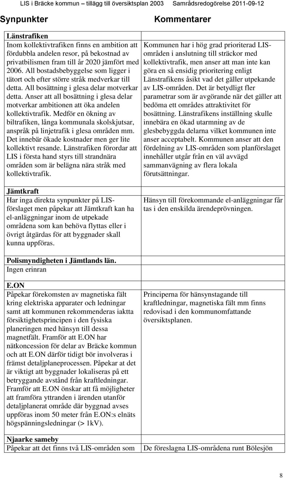 Anser att all bosättning i glesa delar motverkar ambitionen att öka andelen kollektivtrafik. Medför en ökning av biltrafiken, långa kommunala skolskjutsar, anspråk på linjetrafik i glesa områden mm.