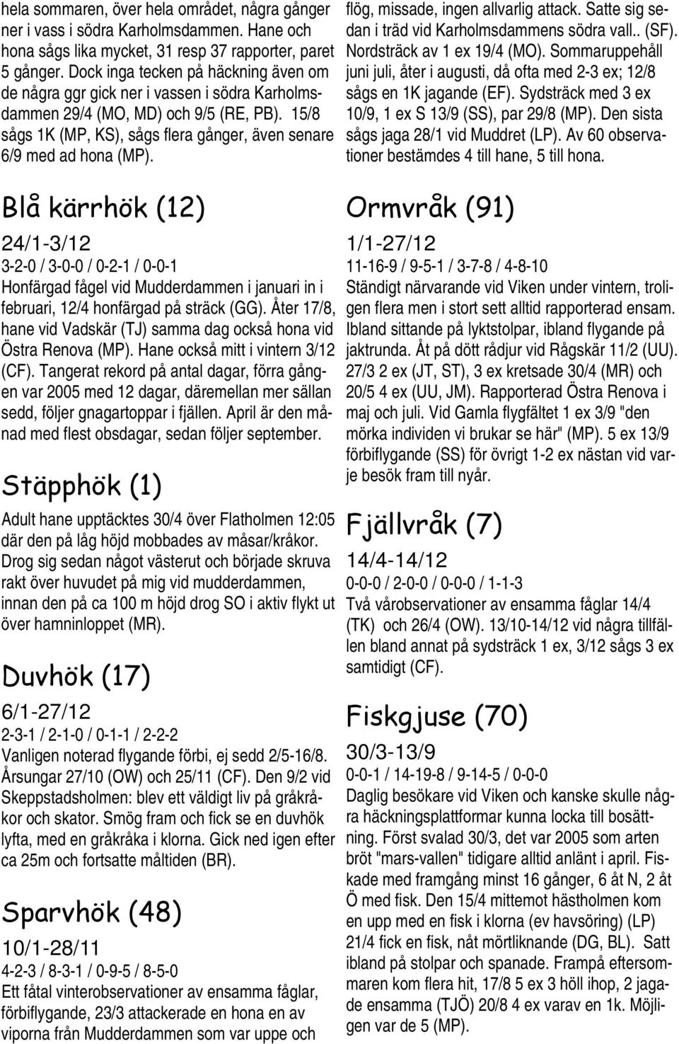 Blå kärrhök (12) 24/1-3/12 3-2-0 / 3-0-0 / 0-2-1 / 0-0-1 Honfärgad fågel vid Mudderdammen i januari in i februari, 12/4 honfärgad på sträck (GG).