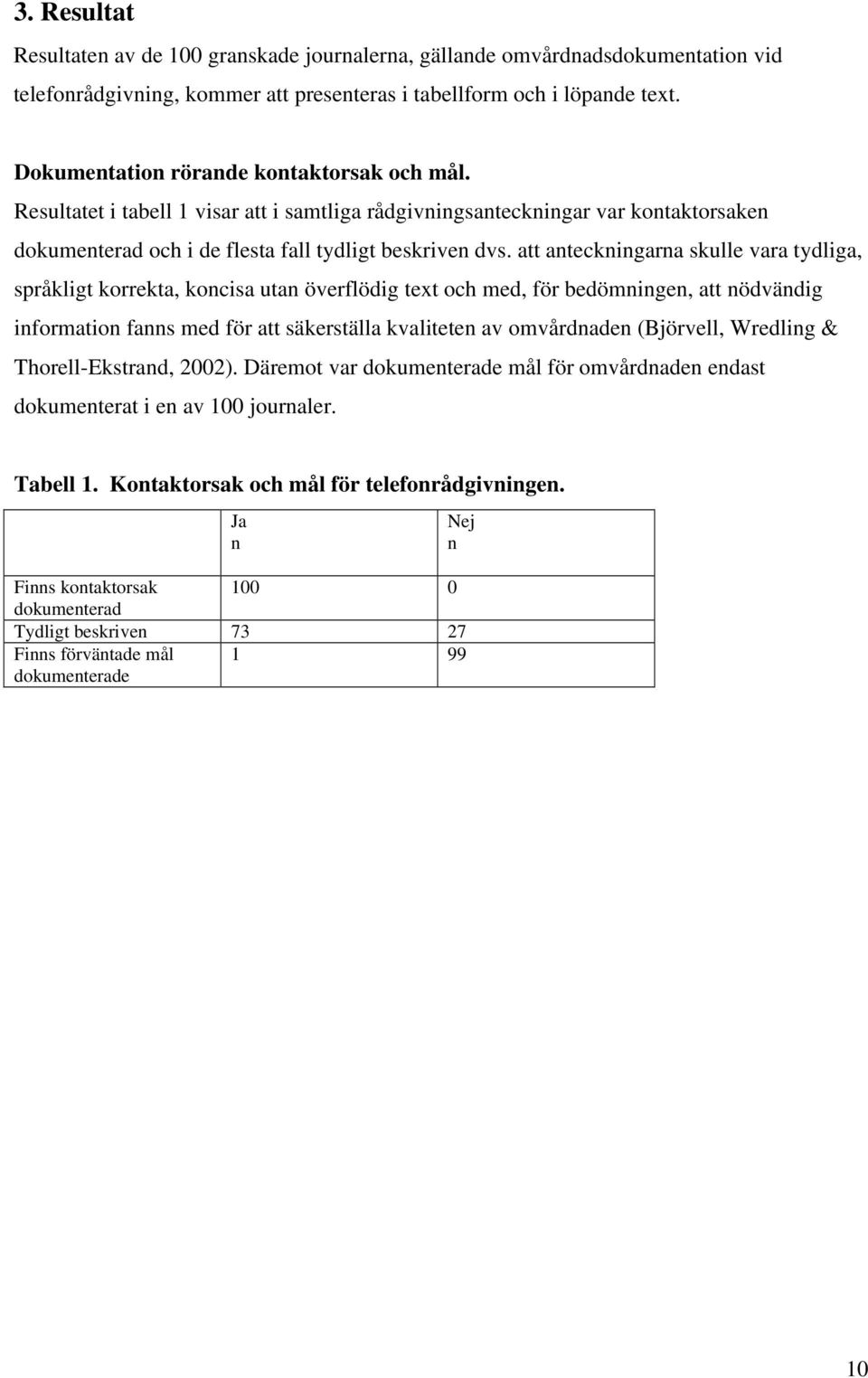 att anteckningarna skulle vara tydliga, språkligt korrekta, koncisa utan överflödig text och med, för bedömningen, att nödvändig information fanns med för att säkerställa kvaliteten av omvårdnaden