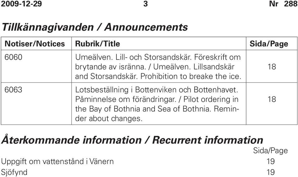 6063 Lotsbeställning i Bottenviken och Bottenhavet. Påminnelse om förändringar.