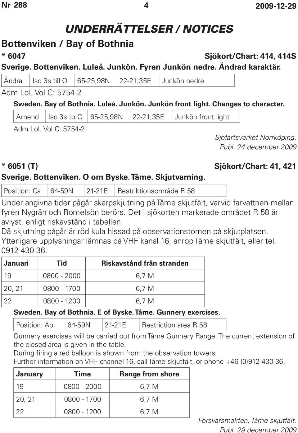 Amend Iso 3s to Q 65-25,98N 22-21,35E Junkön front light Adm LoL Vol C: 5754-2 Sjöfartsverket Norrköping. Publ. 24 december 2009 * 6051 (T) Sjökort/Chart: 41, 421 Sverige. Bottenviken. O om Byske.