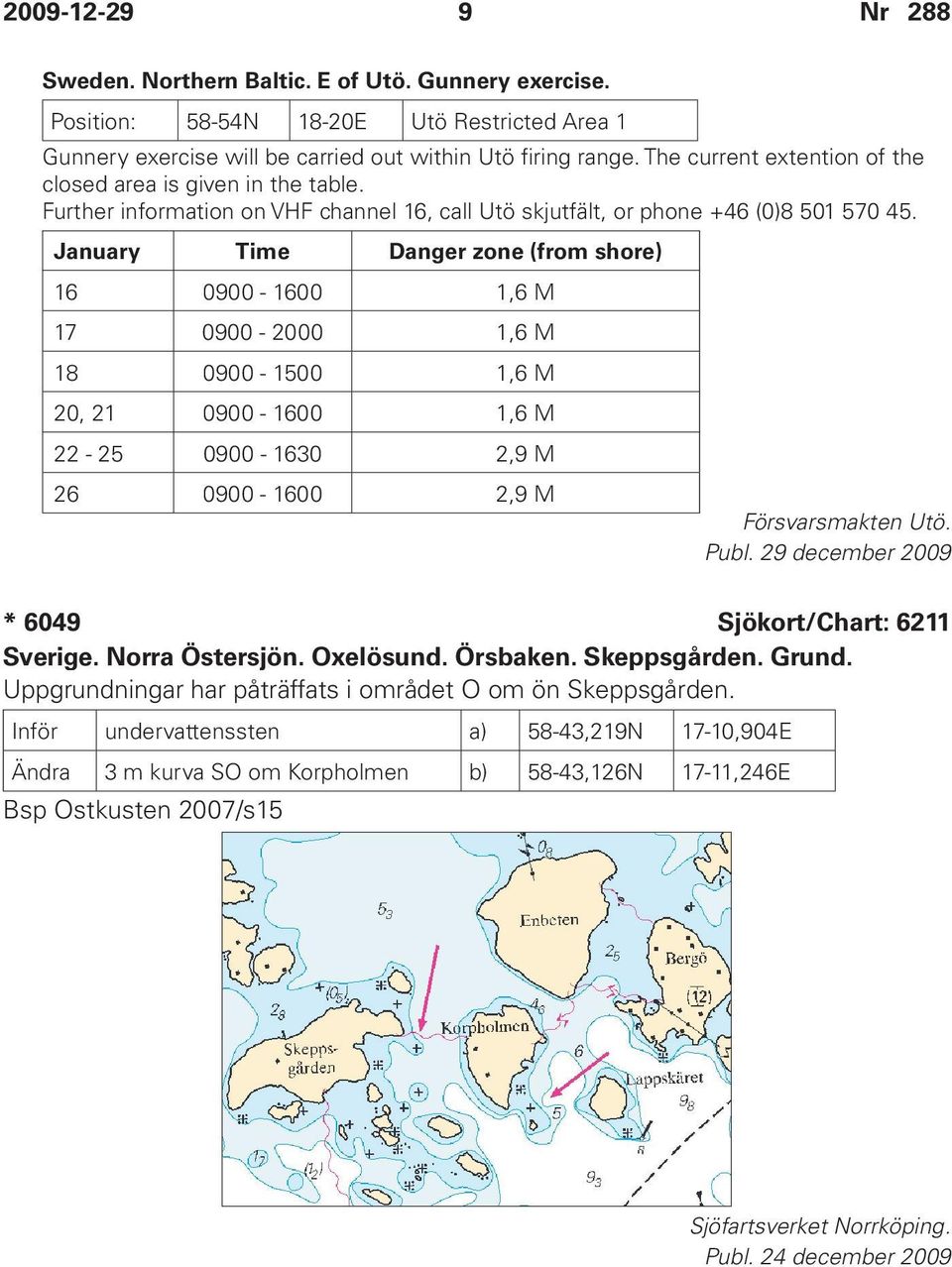 January Time Danger zone (from shore) 16 0900-1600 1,6 M 17 0900-2000 1,6 M 18 0900-1500 1,6 M 20, 21 0900-1600 1,6 M 22-25 0900-1630 2,9 M 26 0900-1600 2,9 M Försvarsmakten Utö. Publ.