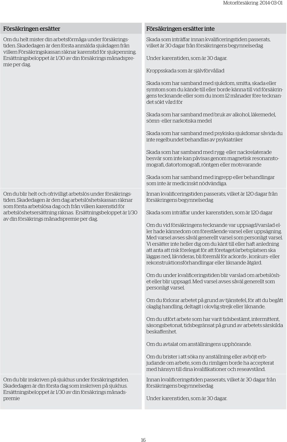 Skada som inträffar innan kvalificeringstiden passerats, vilket är 30 dagar från försäkringens begynnelsedag Under karenstiden, som är 30 dagar.