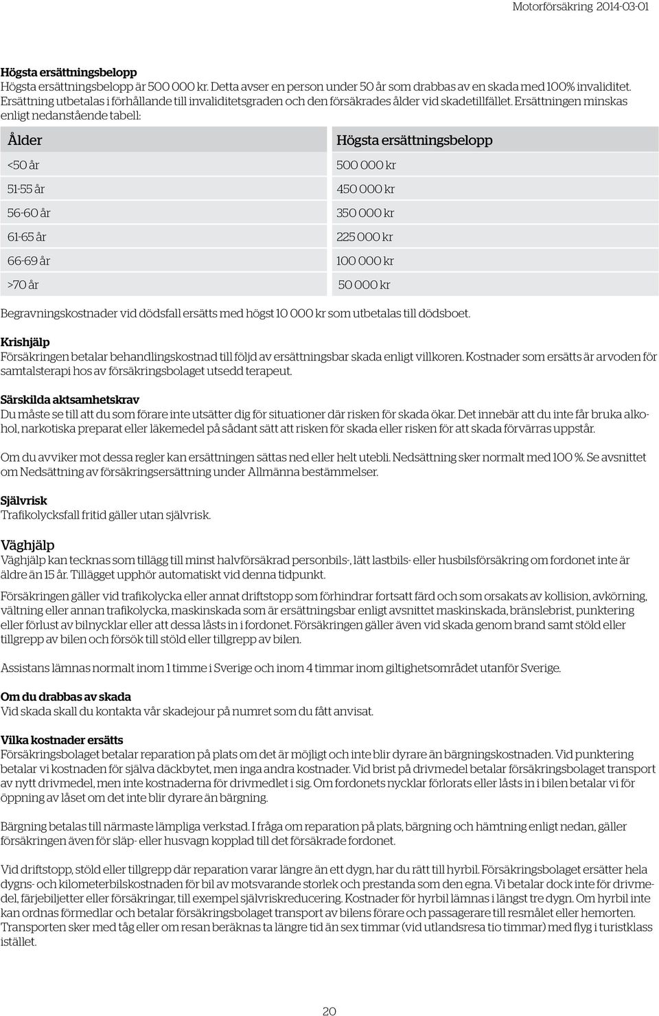 Ersättningen minskas enligt nedanstående tabell: Ålder Högsta ersättningsbelopp <50 år 500 000 kr 51-55 år 450 000 kr 56-60 år 350 000 kr 61-65 år 225 000 kr 66-69 år 100 000 kr >70 år 50 000 kr