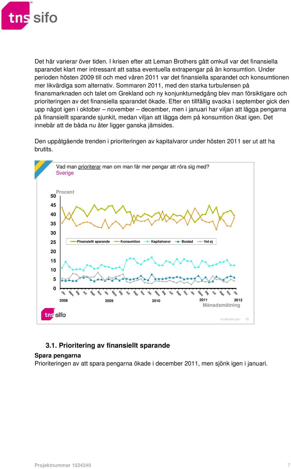 Sommaren 2011, med den starka turbulensen på finansmarknaden och talet om Grekland och ny konjunkturnedgång blev man försiktigare och prioriteringen av det finansiella sparandet ökade.