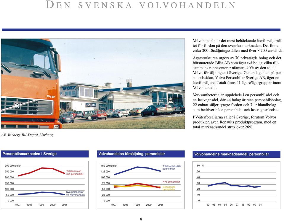 Generalagenten på personbilssidan, Volvo Personbilar Sverige AB, äger en återförsäljare. Totalt finns 41 ägare/ägargrupper inom Volvohandeln.