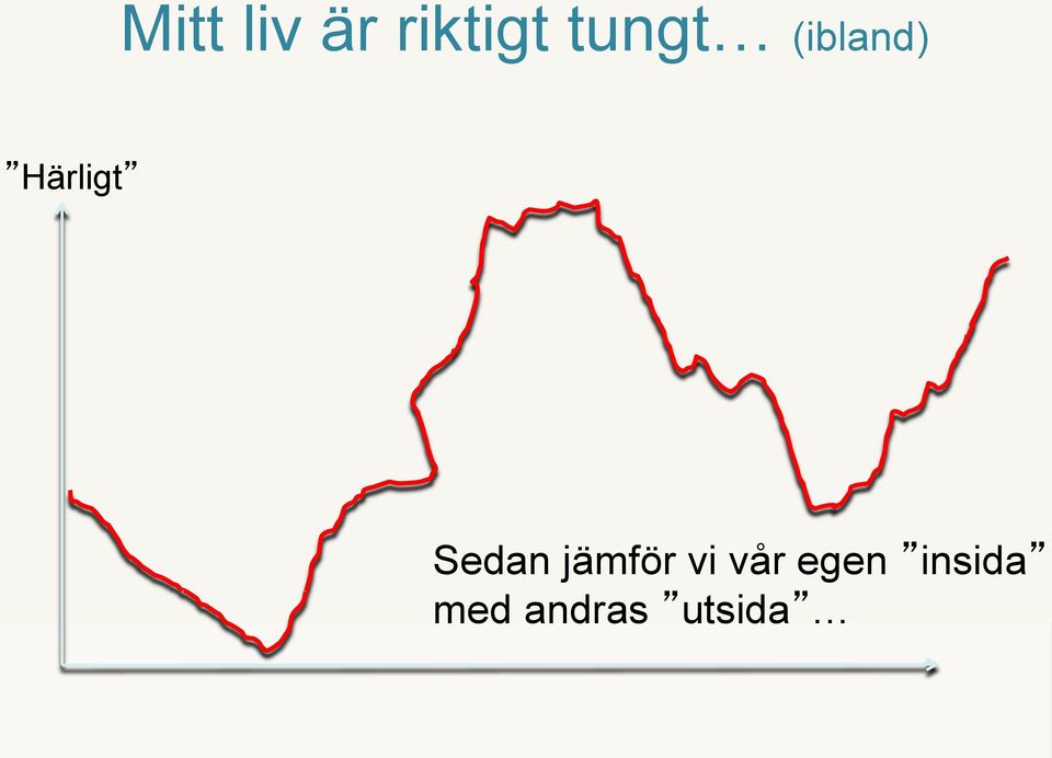 Sedan jämför vi vår