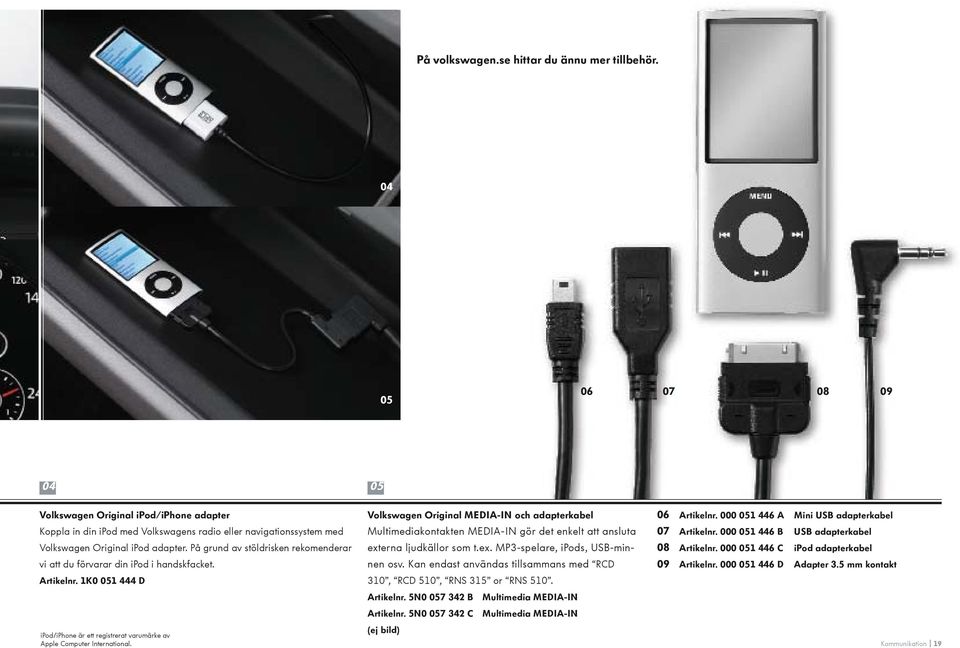 På grund av stöldrisken rekomenderar vi att du förvarar din ipod i handskfacket. Artikelnr.