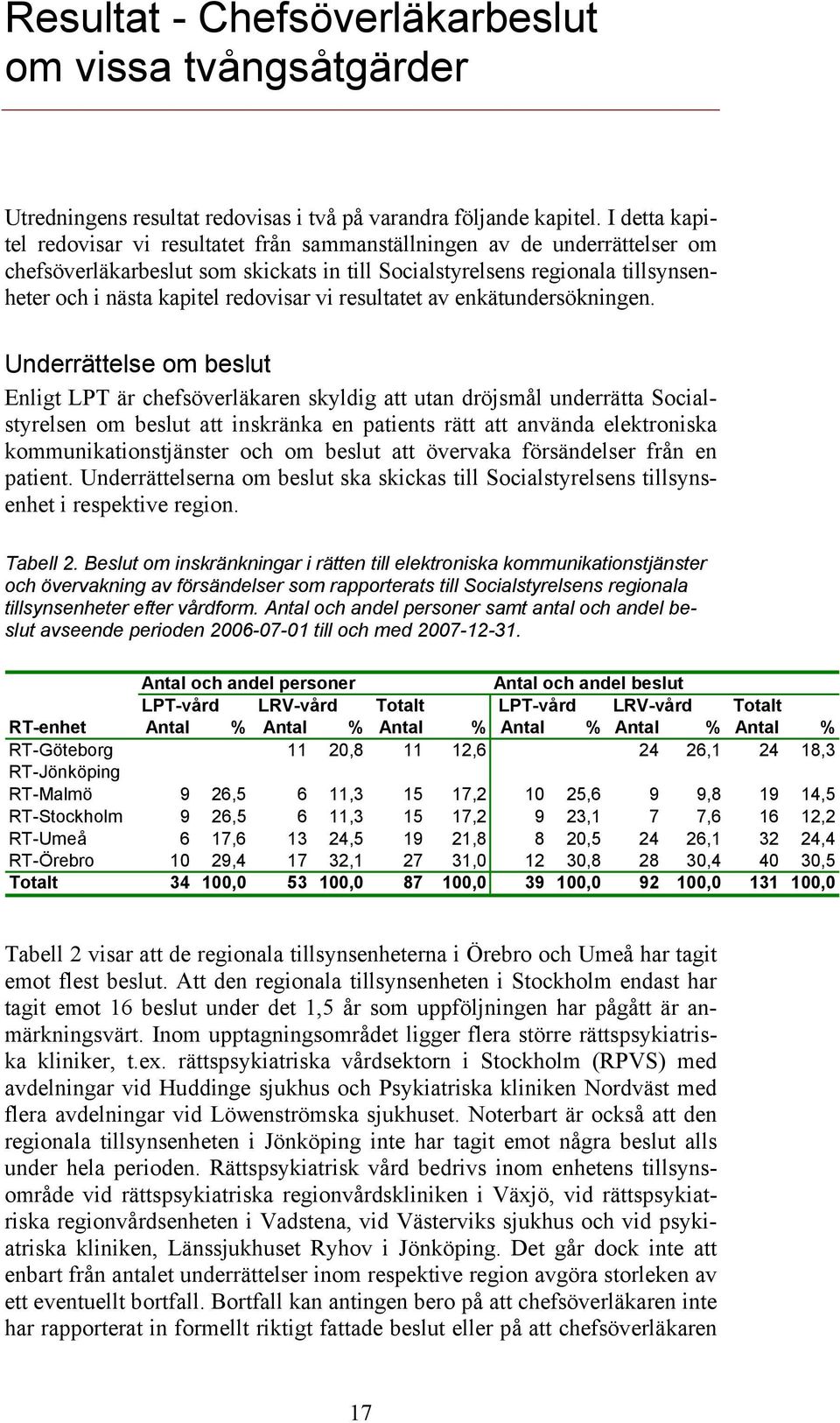 redovisar vi resultatet av enkätundersökningen.