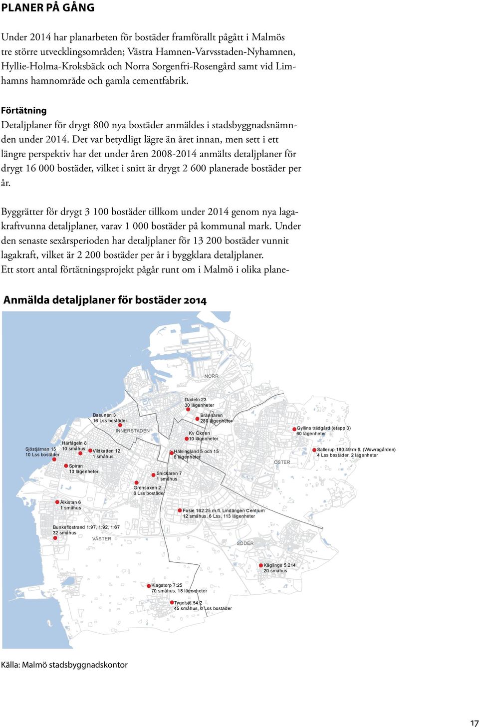 Det var betydligt lägre än året innan, men sett i ett längre perspektiv har det under åren 2008-2014 anmälts detaljplaner för drygt 16 000 bostäder, vilket i snitt är drygt 2 600 planerade bostäder