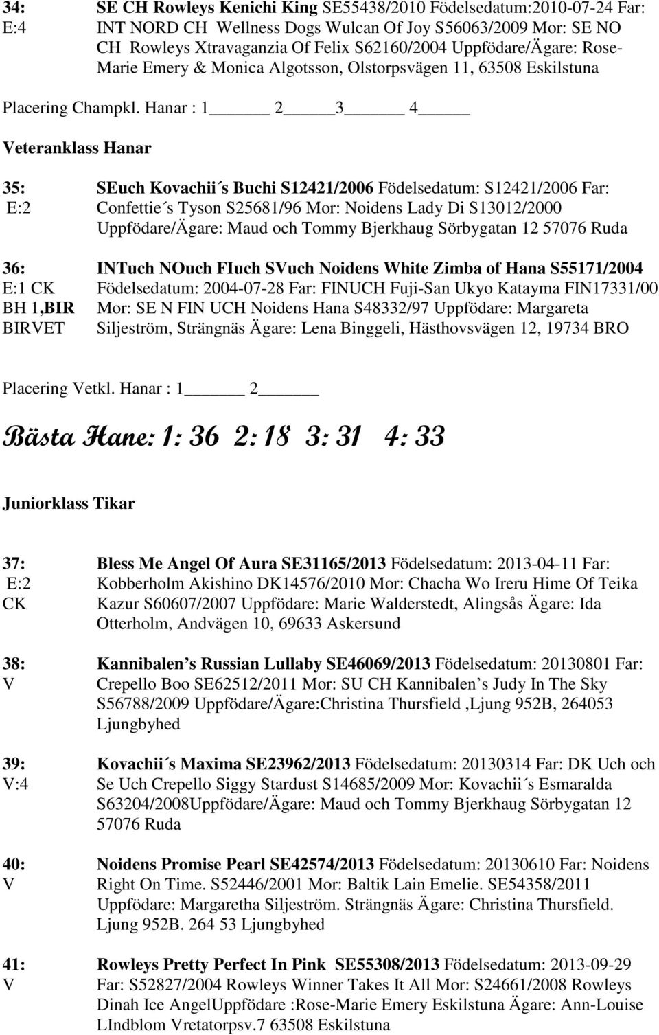 Hanar : 1 2 3 4 Veteranklass Hanar 35: SEuch Kovachii s Buchi S12421/2006 Födelsedatum: S12421/2006 Far: E:2 Confettie s Tyson S25681/96 Mor: Noidens Lady Di S13012/2000 Uppfödare/Ägare: Maud och