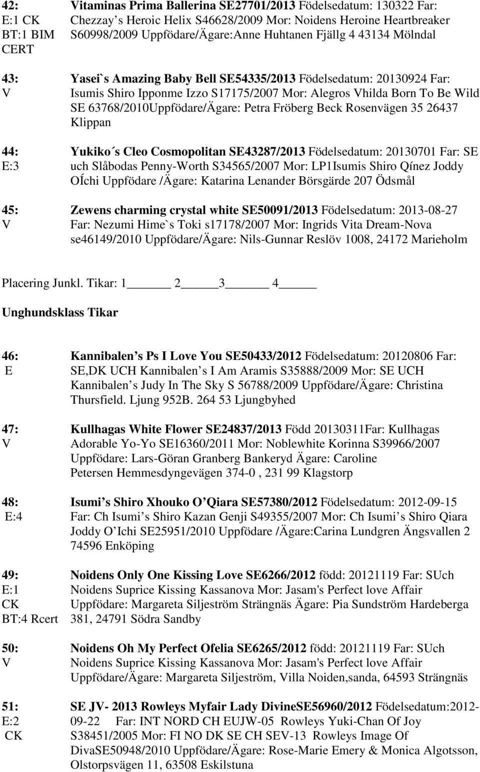 63768/2010Uppfödare/Ägare: Petra Fröberg Beck Rosenvägen 35 26437 Klippan 44: Yukiko s Cleo Cosmopolitan SE43287/2013 Födelsedatum: 20130701 Far: SE E:3 uch Slåbodas Penny-Worth S34565/2007 Mor: